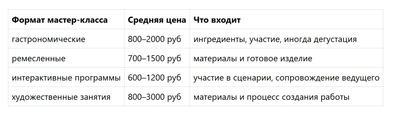 ���� �� ������-������