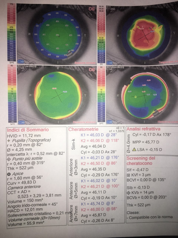 Occhio_sinistro_prima_operazione