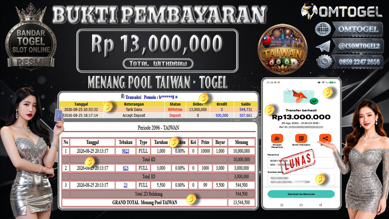 OMTOGEL JACKPOT MENANG POOL TAIWAN Rp,13,000,000,- DIBAYAR LUNAS
