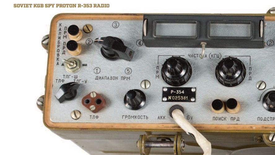 La più grande collezione di armi segrete del KGB e gadget spia all'asta