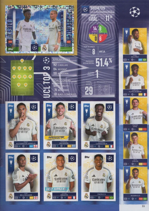 51