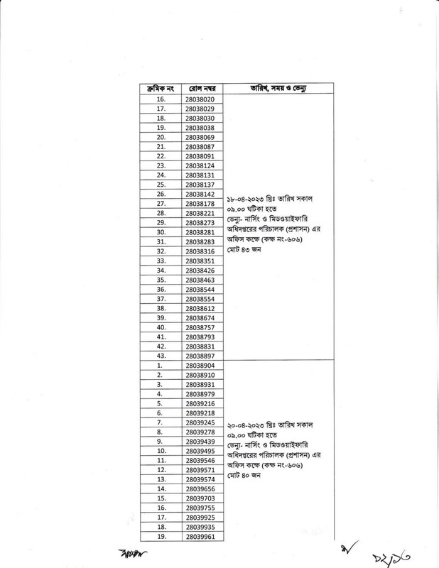 DGNM-Office-Sohayok-Viva-Date-2023-PDF-12