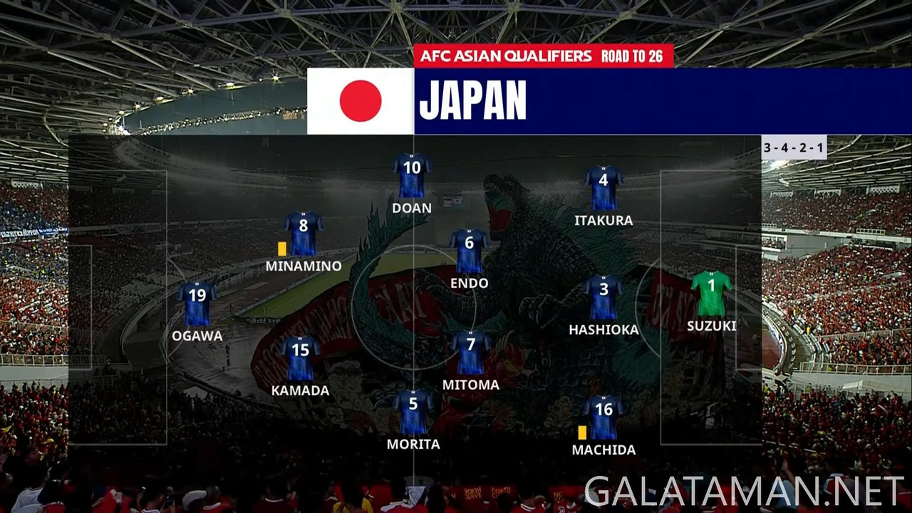 [Image: 20241115-IND-JPN-WCQ-F-1080-mkv-snapshot...04-407.jpg]