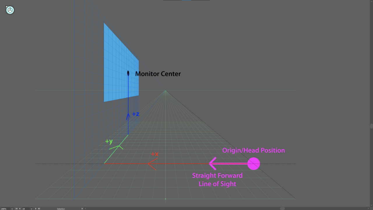 3D Monitor Coordinates