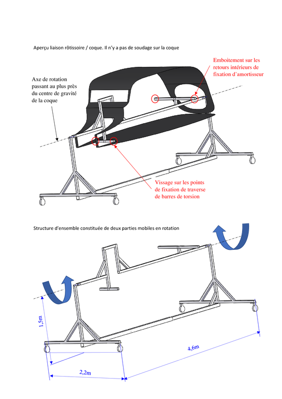 Rotissoire démontée