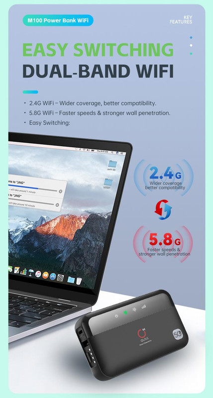 Thiết kế nhỏ gọn Olax M100