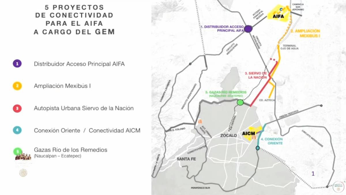 Construirán segundo piso para conectar AICM y AIFA