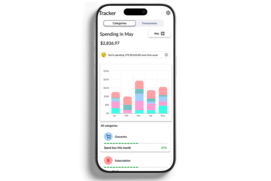 A mockup of the NeoSpend app showing automatic spending categorization.