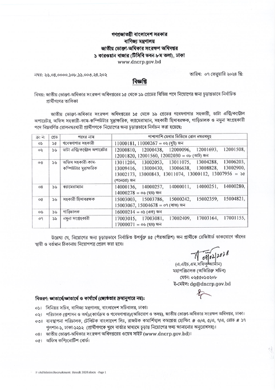 download the Directorate of National Consumer Rights Protection (DNCRP) Official Final Result PDF Notice Link: