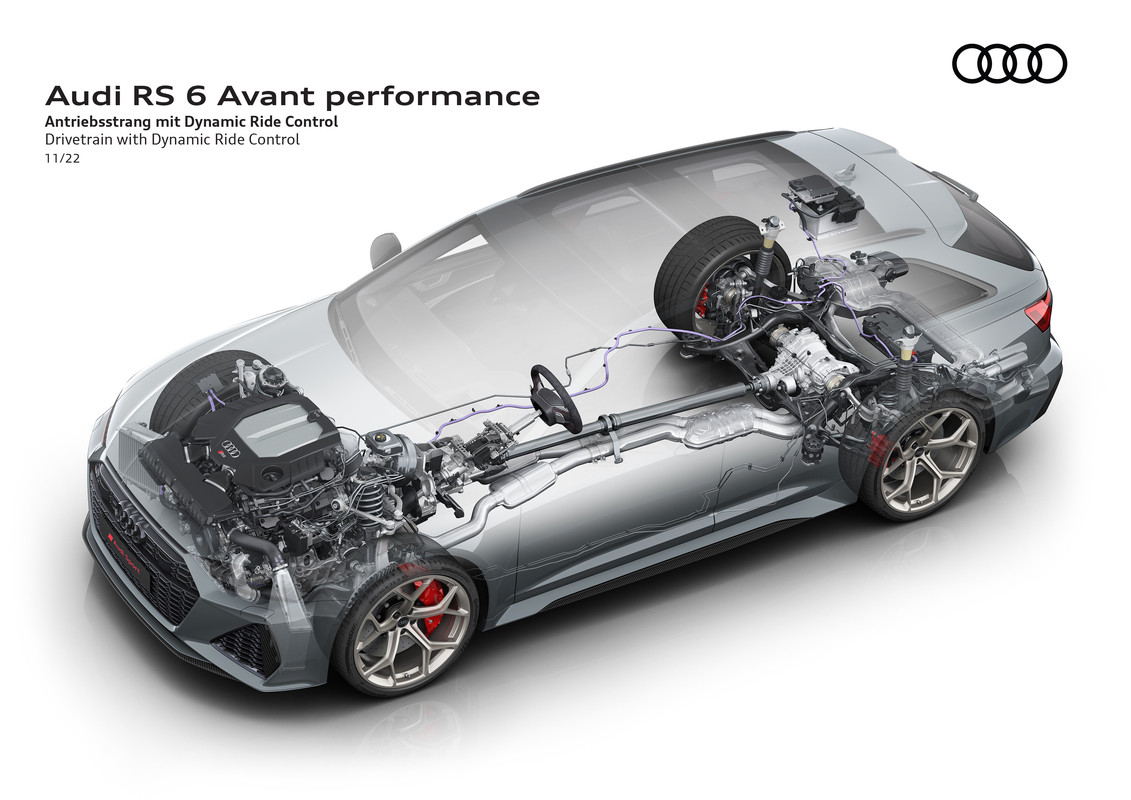 AudiRS6Avantperformance_86