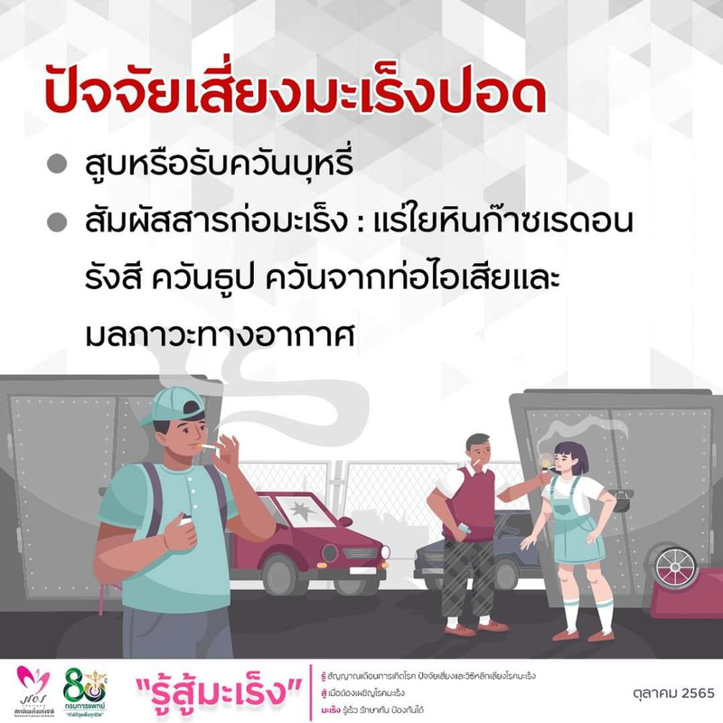 lung cancer risk