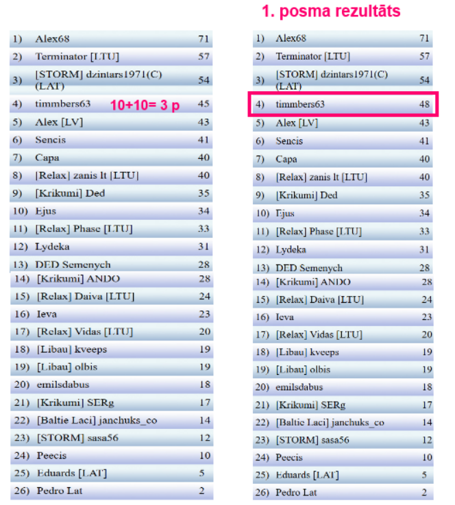 Скриншот 27-03-2025 235053