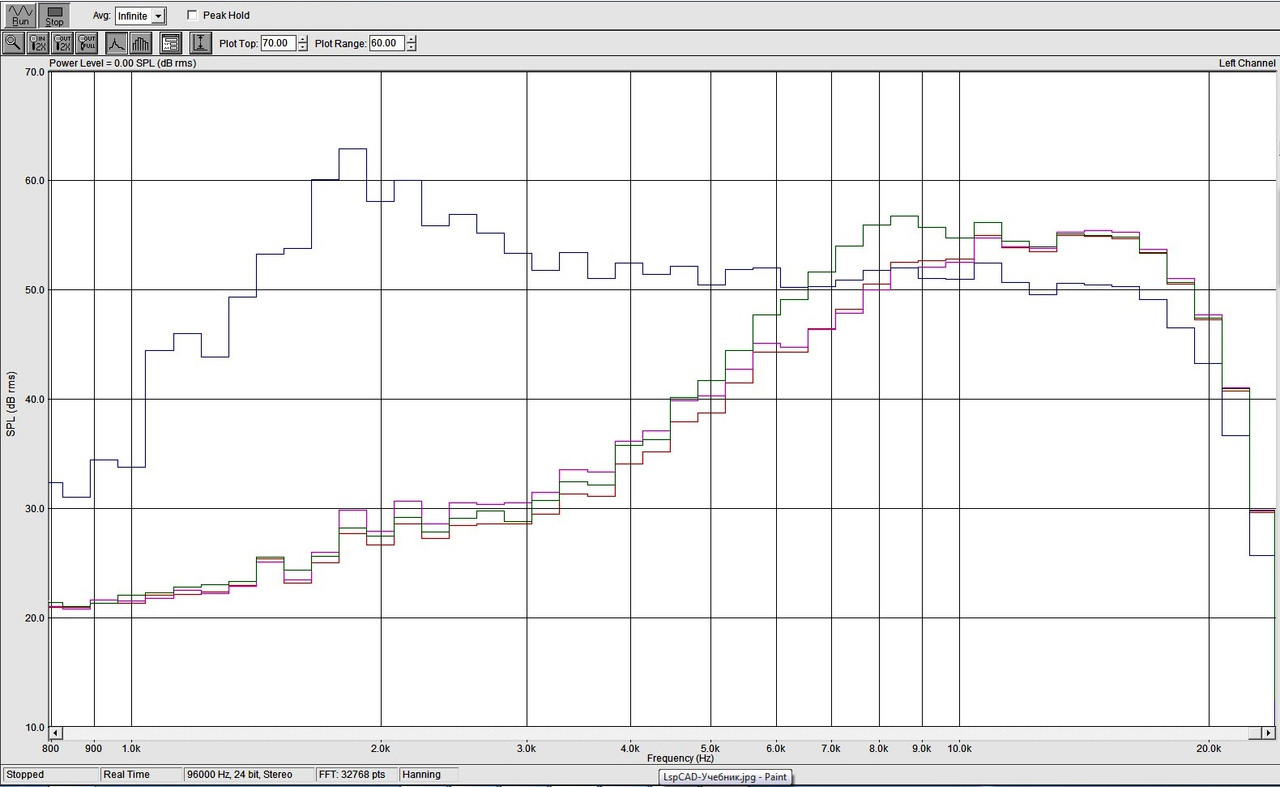 LspCAD-Учебник