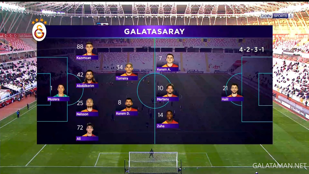 [Image: 01-11-14-36-34-TR-BEIN-SPORTS-1-FHD-Siva...22-957.jpg]