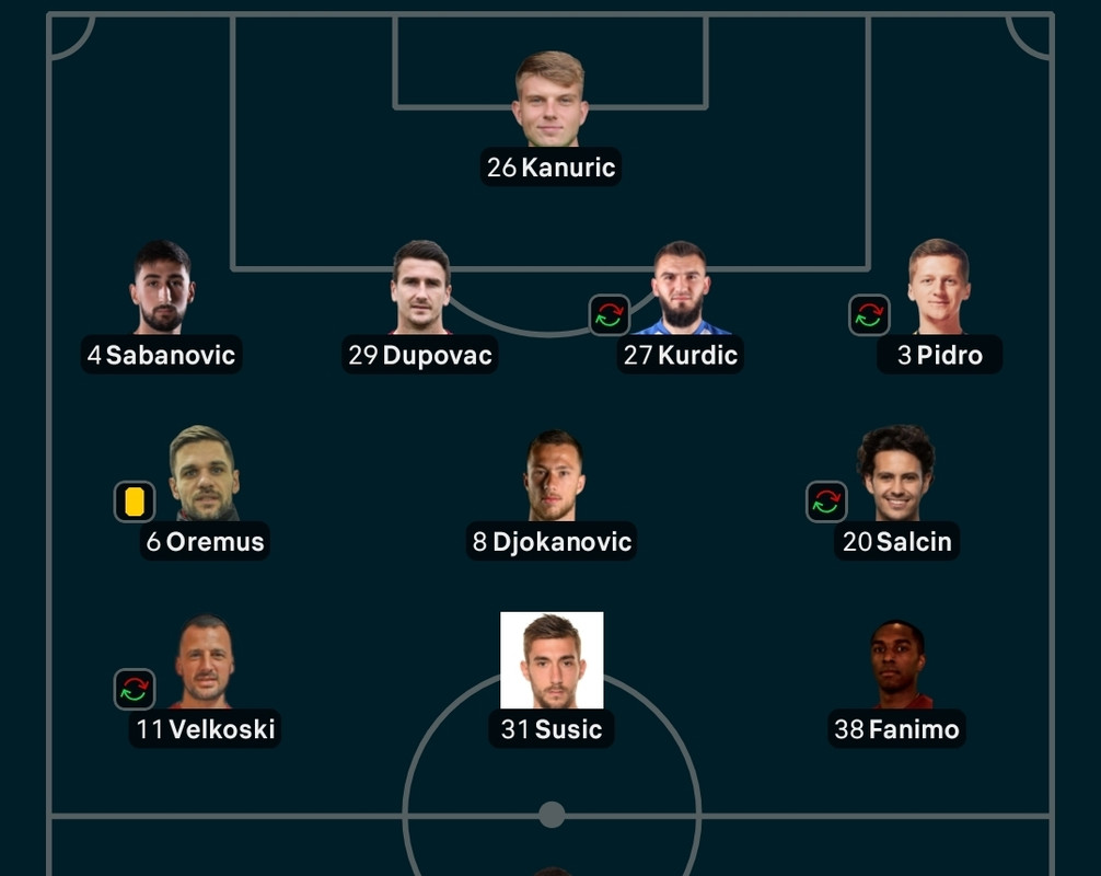 slika