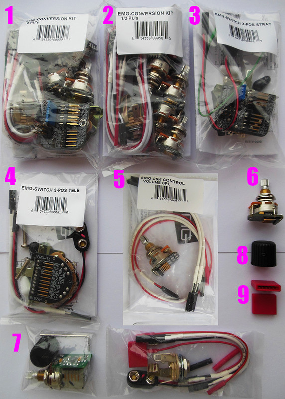 EMG