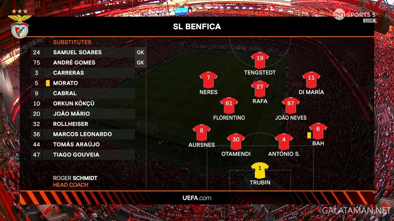 [Image: 04-11-20-52-47-Disc-UK-Event-15-Benfica-...10-059.jpg]