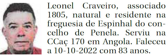 Leonel-Craveiro-CCac170-Angola-10-Out2022