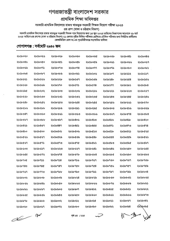 Primary-Assistant-Teacher-3rd-Phase-Exam-Revised-Result-2024-PDF-055