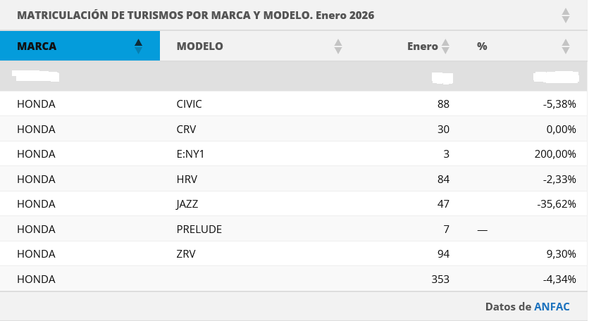 Screenshot-2026-02-07-at-02-25-19-Datos-