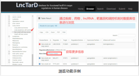 lncRNA-靶基因调控分析工具-3.png