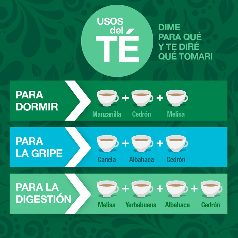 USOS DEL TÉ Placas-tipssaludables-11