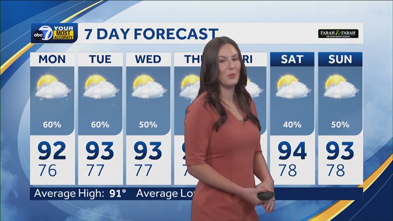 06.30 - 23.30.00 - ABC7 News @ 6 30pm - Su  ᴺᵉʷ. No Description Info.ts_snapshot_22.38.120