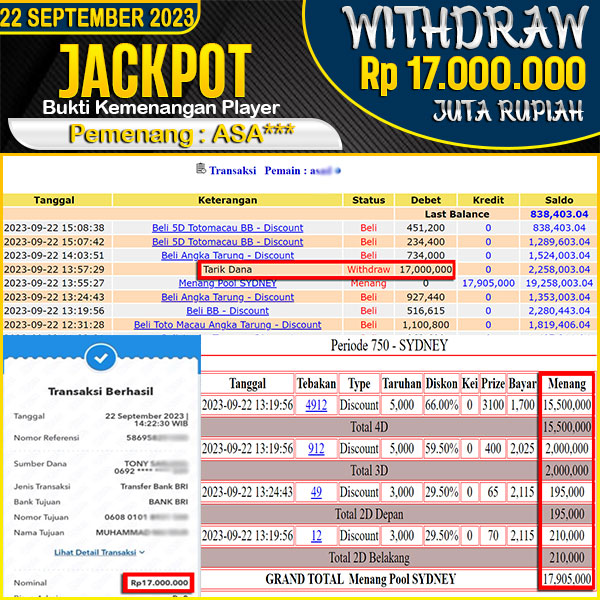 jackpot-togel-pasaran-sydney-4d-3d-2d-rp-17000000--lunas