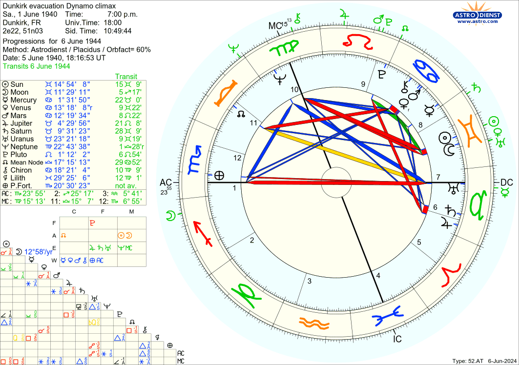 astro_52at_dunkirk_evacuation_dynamo_climax_194466.66072.3651020
