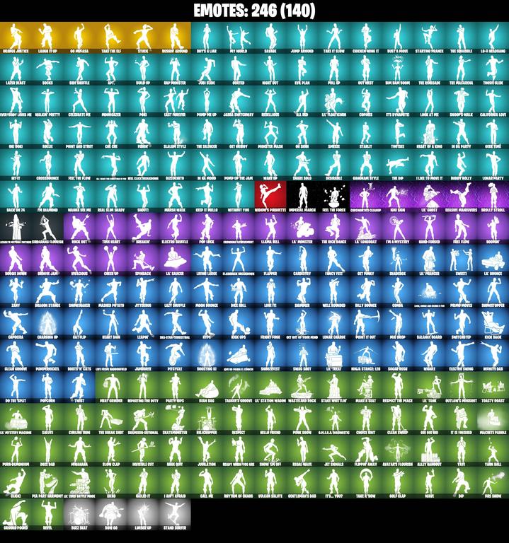 emotes comp