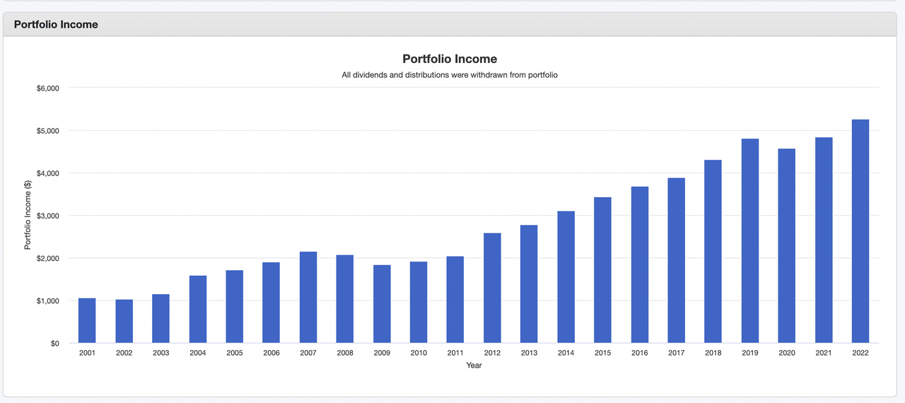 Screenshot 2023-06-19 at 7.24.02 PM