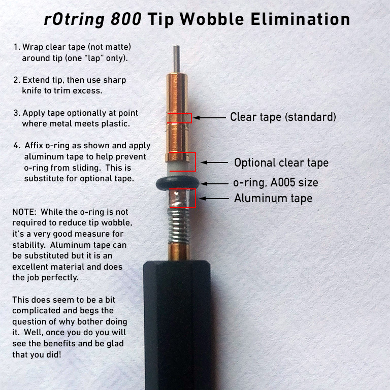 Rotring 800 fountain pen Clearance