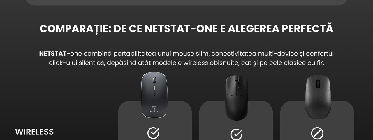 Mouse Wireless NETSTAT - click silentios