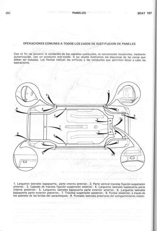 0002 manual de taller seat 127 (229)