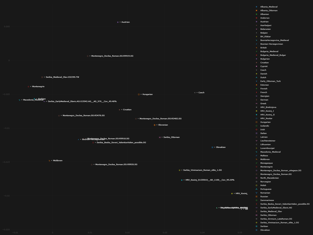 Vahaduo_Custom_PCA (21)