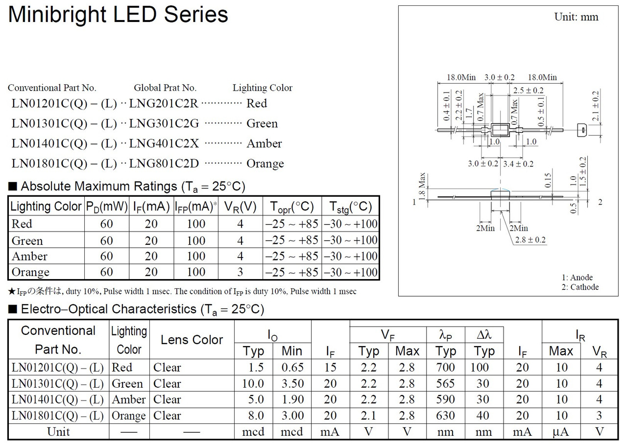 [Bild: LED-Board2.jpg]