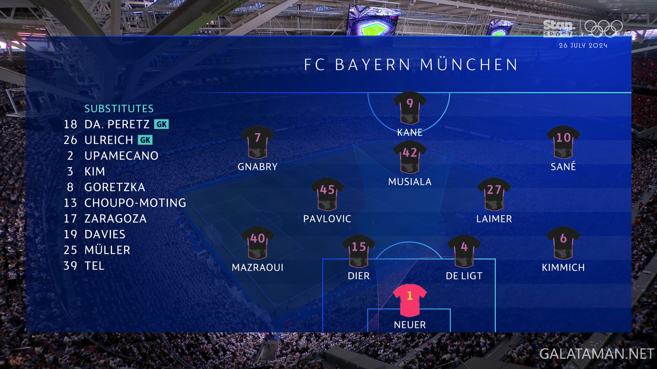 05-08_20-45-04_Stan AU Event 19_Real Madrid vs FC Bayern München.ts_snapshot_00.15.18.084