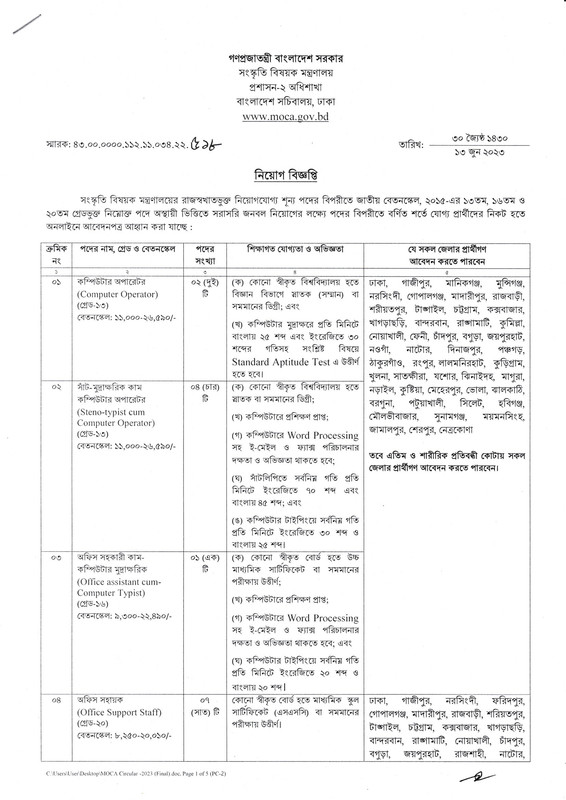 MOCA-Job-Circular-2023-PDF-1