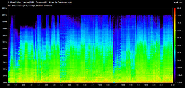 01 Above the Continuum mp3