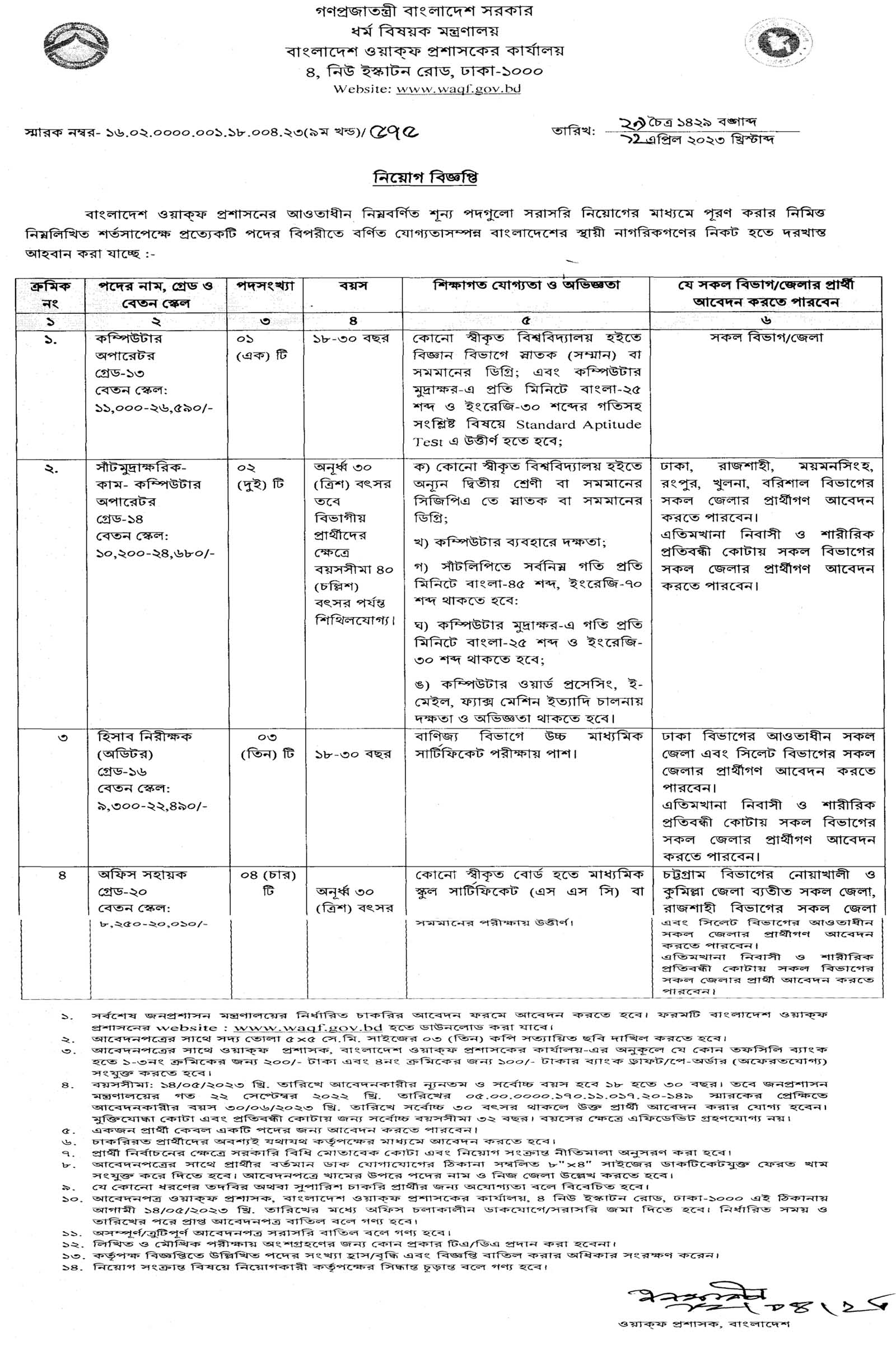MORA Job Circular 2023