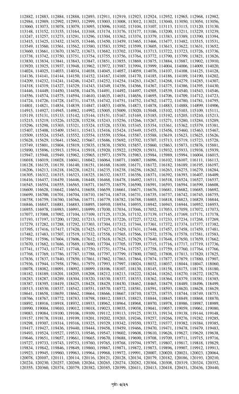 Combined 7 Bank Officer (Cash) MCQ Exam Result 2024 PDF-03