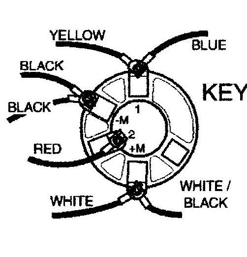 Gas Club Car Ignition Switch Wiring Diagram from i.postimg.cc