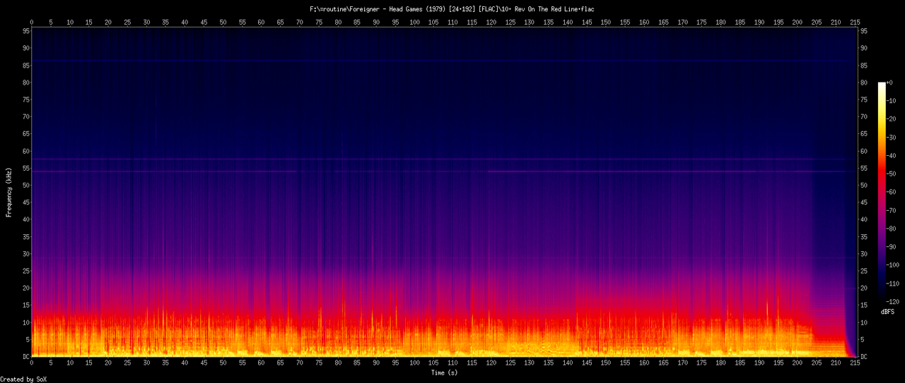 10. Rev On The Red Line.flac