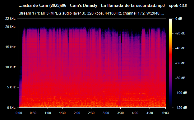 06 - Cain's Dinasty - La llamada de la oscuridad.mp3