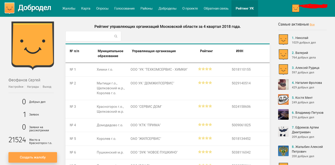Добродел управляющая компания. Добродел. Добродел официальный сайт. Добродел логотип вектор. Добродел статистика.