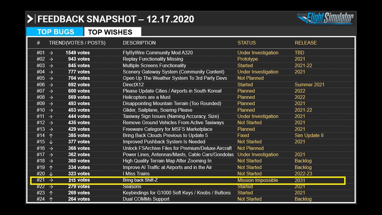 FS-12-17-wishes.jpg