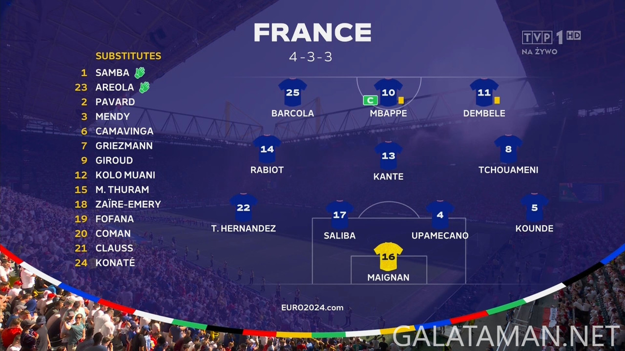 [Image: 06-25-17-25-02-TVP-1-FHD-France-vs-Polan...23-966.jpg]