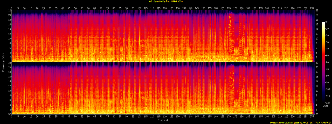 08 - Spanish Fly.flac.spectrogram