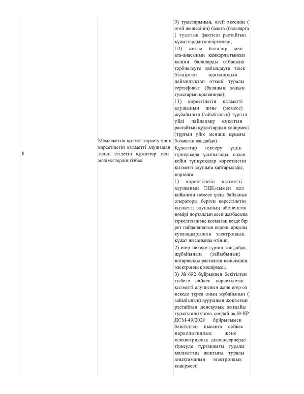 v2000020478.21-02-2024.kaz_Страница_031