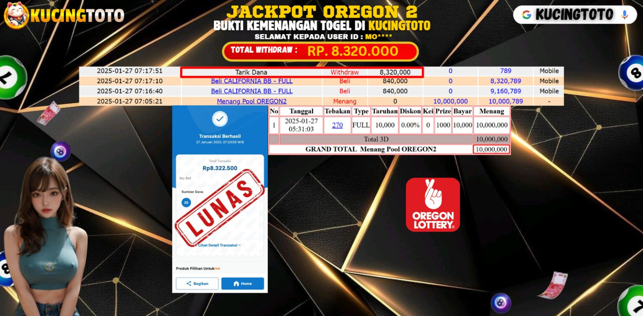 KUCINGTOTO JACKPOT TOGEL OREGON 2  RP.8.320.000.,- LUNAS